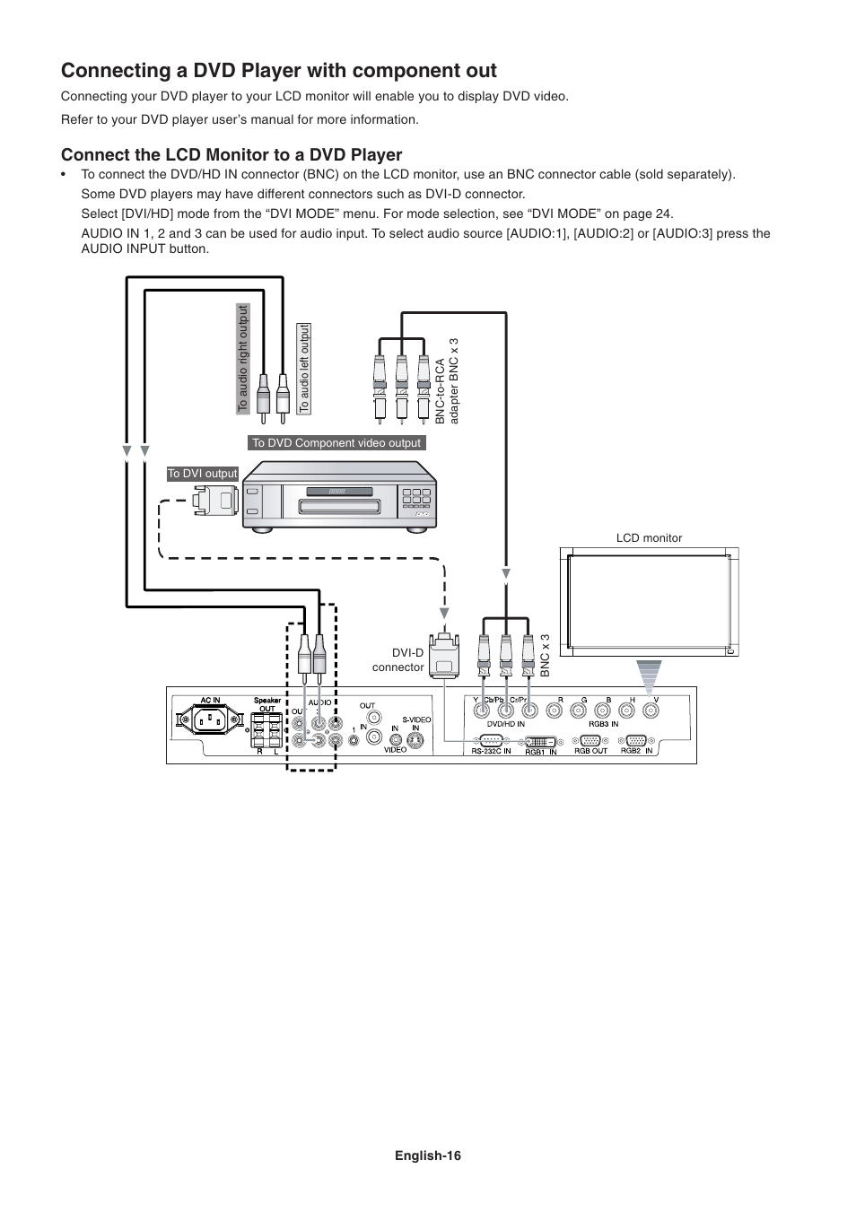 Connecting a dvd player with component out, Connect the lcd monitor to a dvd player | NEC LCD4215 User Manual | Page 18 / 34