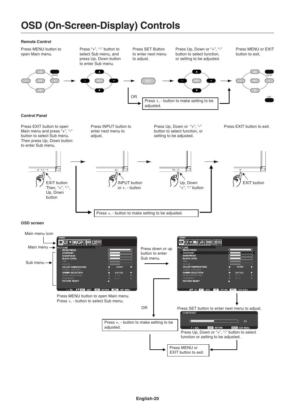 Osd (on-screen-display) controls | NEC LCD4215 User Manual | Page 22 / 34