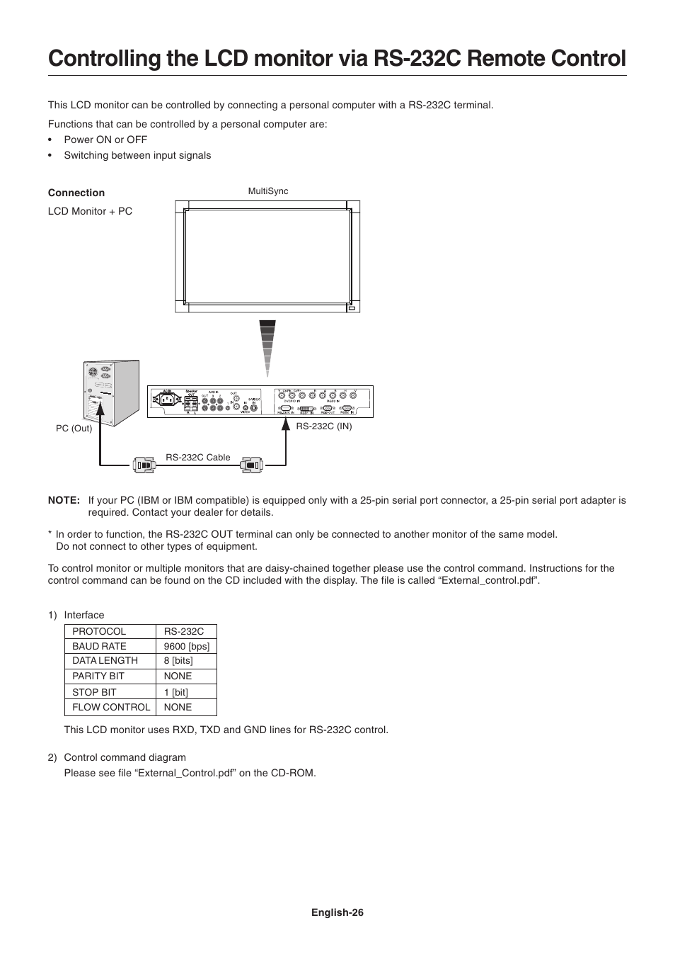 NEC LCD4215 User Manual | Page 28 / 34