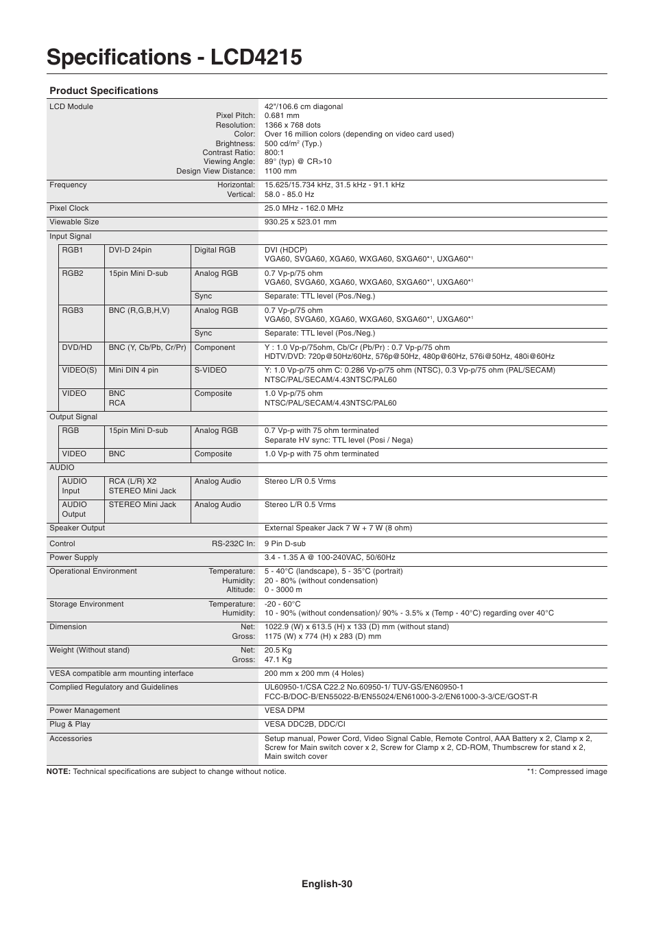 Specifications - lcd4215 | NEC LCD4215 User Manual | Page 32 / 34