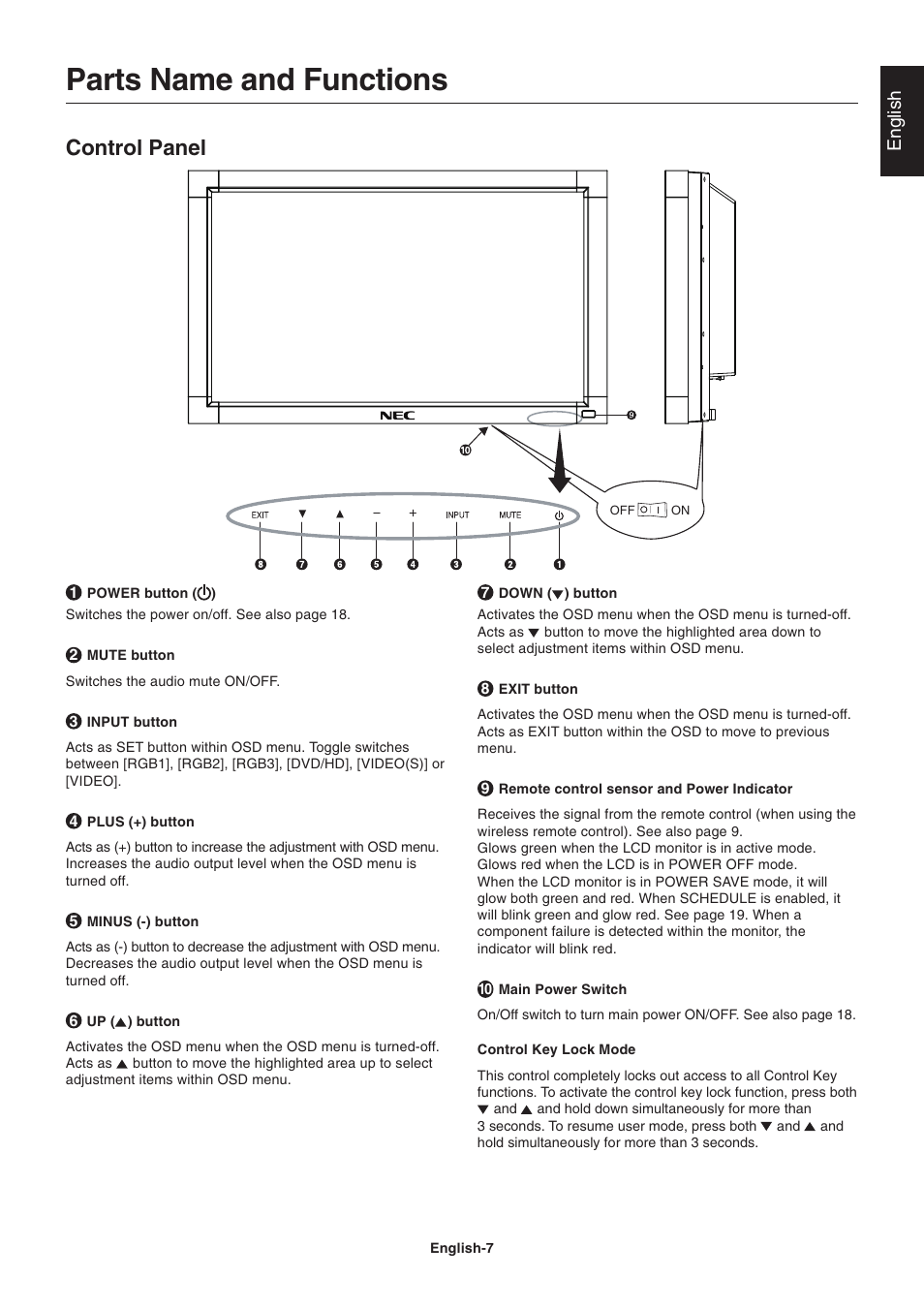 Parts name and functions, Control panel, English | NEC LCD4215 User Manual | Page 9 / 34