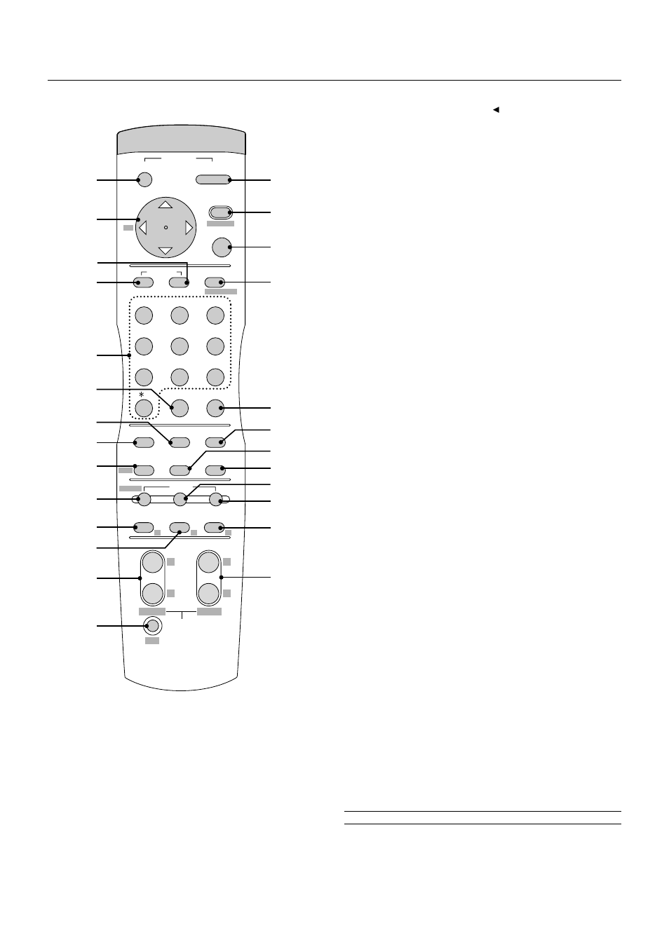 Remote control | NEC XT5100 User Manual | Page 12 / 52
