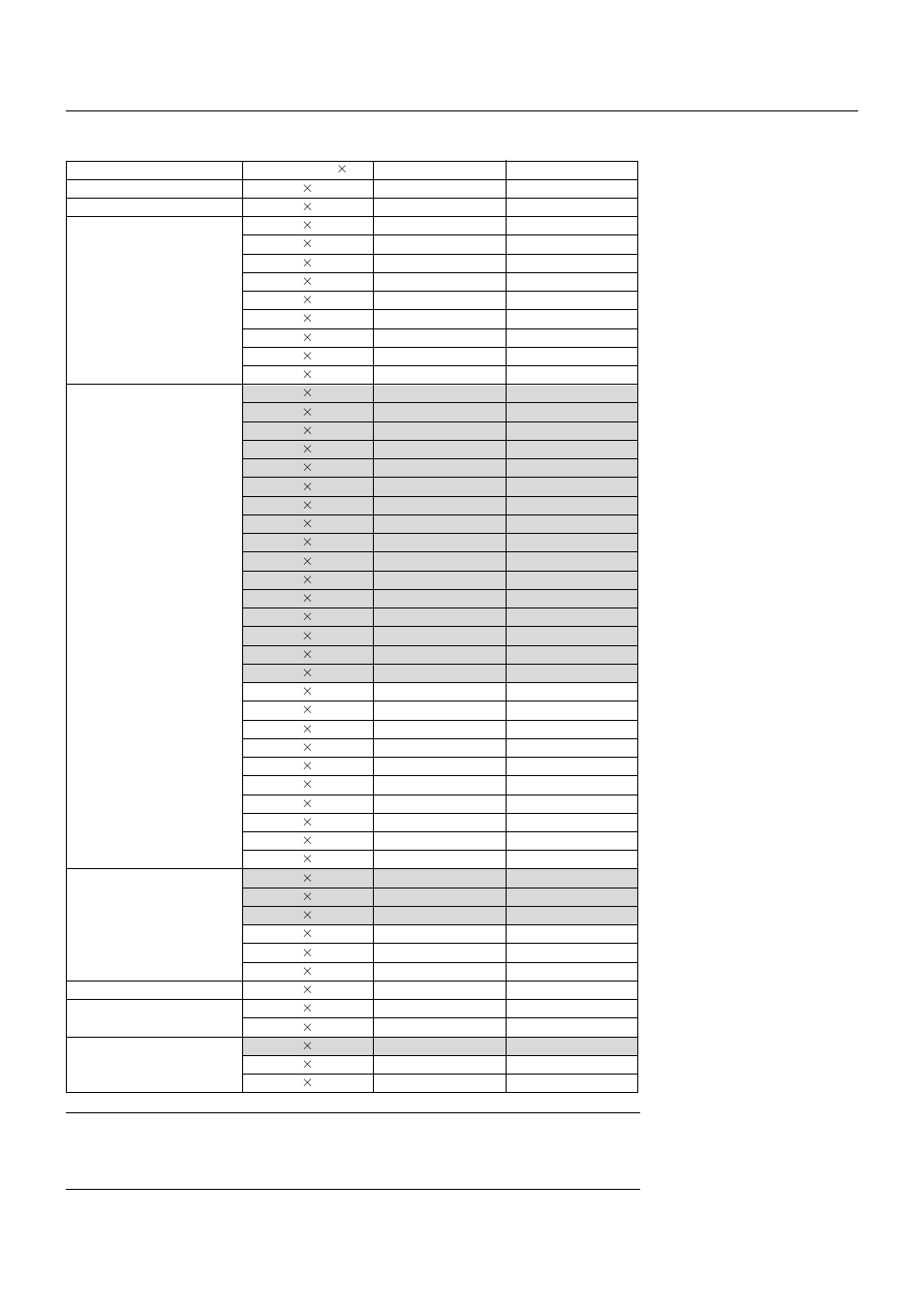 Compatible input signal list, E – 43 | NEC XT5100 User Manual | Page 49 / 52