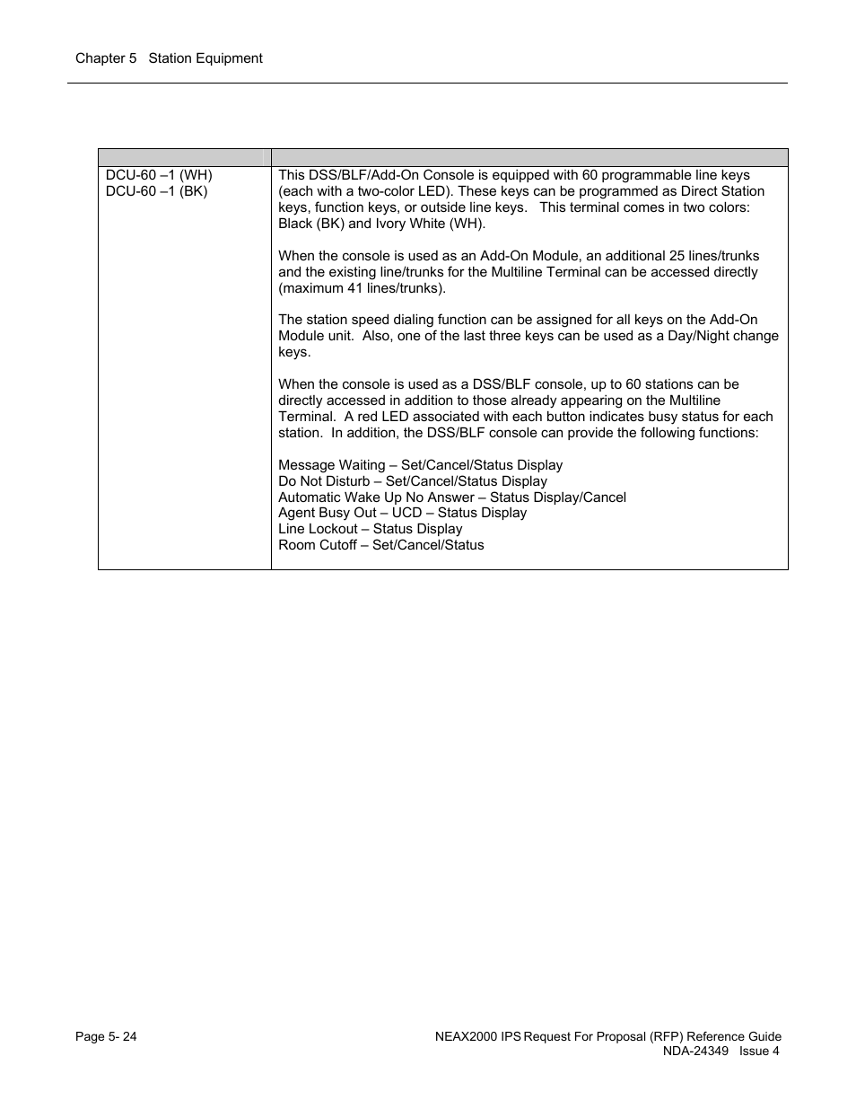 NEC NEAX NDA-24349 User Manual | Page 100 / 421
