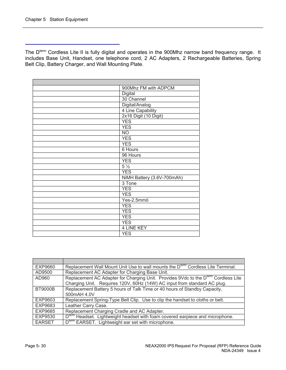 NEC NEAX NDA-24349 User Manual | Page 106 / 421