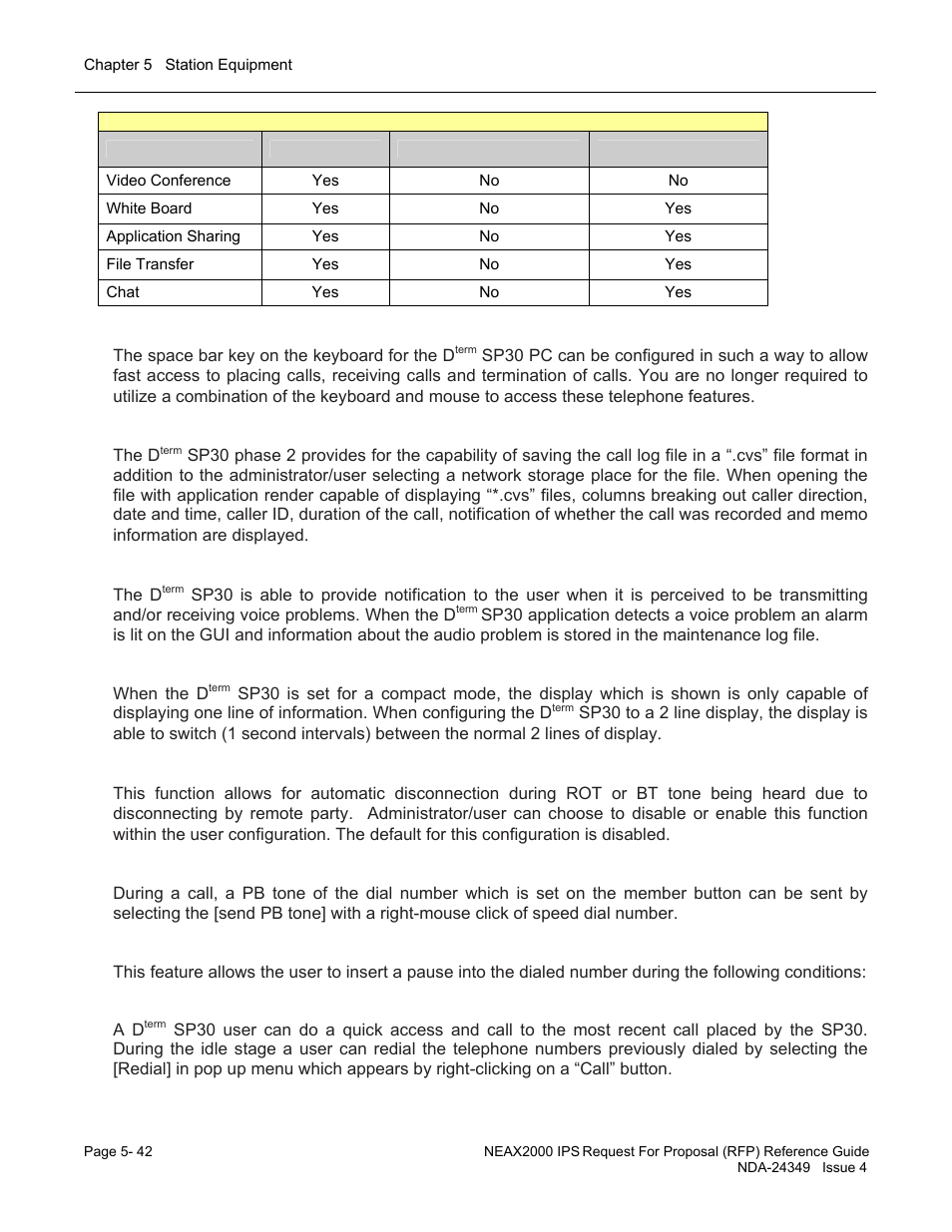 NEC NEAX NDA-24349 User Manual | Page 118 / 421