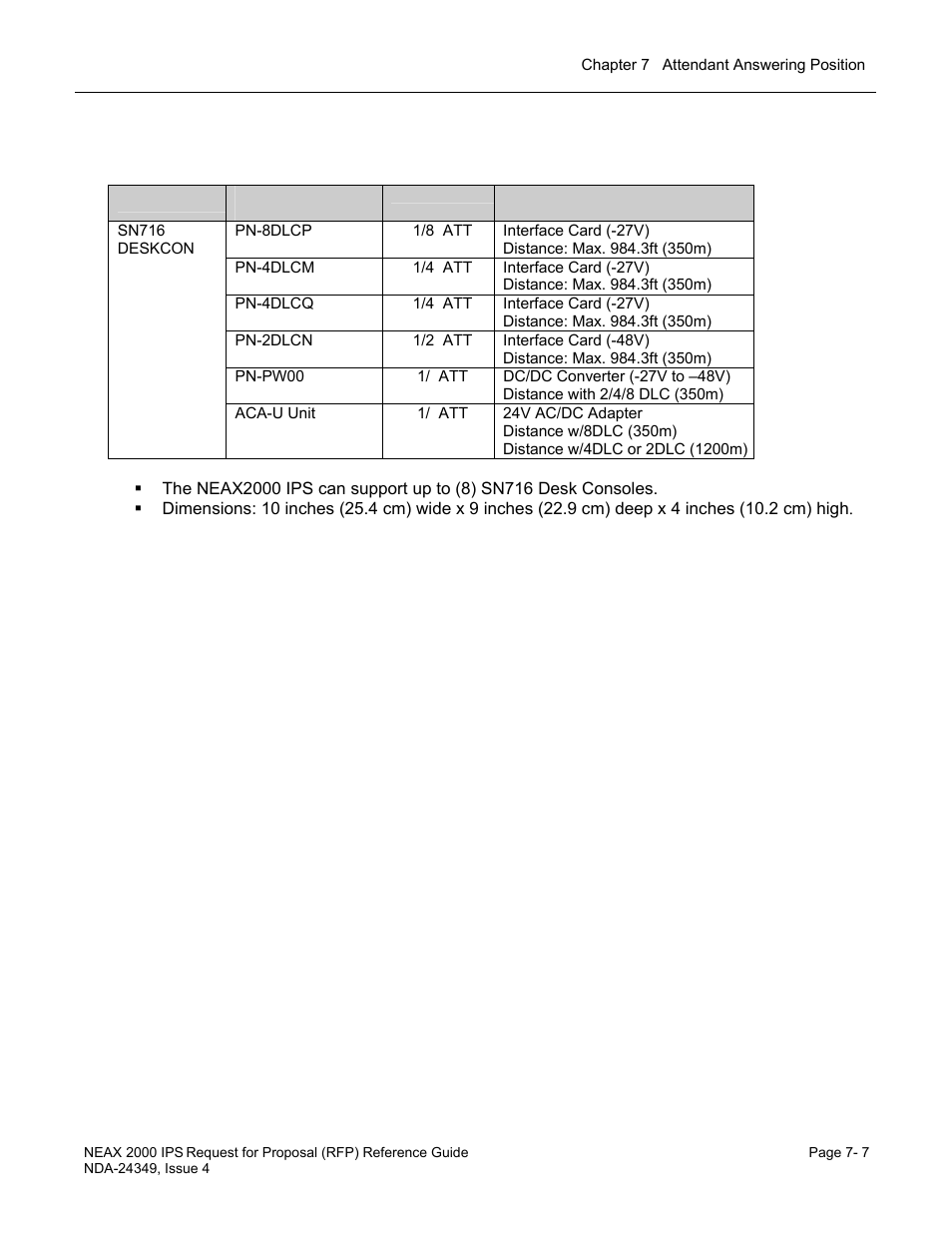 NEC NEAX NDA-24349 User Manual | Page 141 / 421