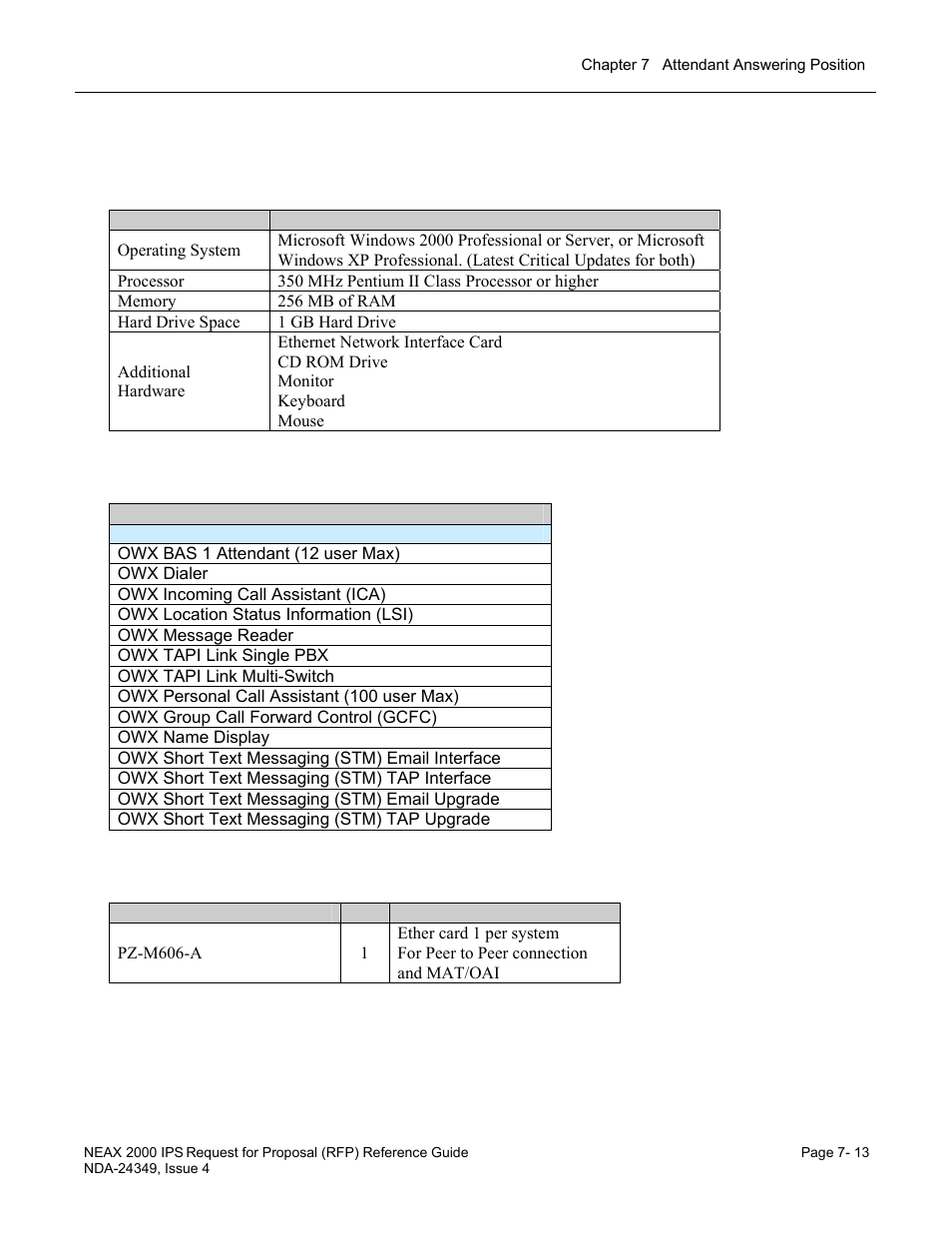 NEC NEAX NDA-24349 User Manual | Page 147 / 421