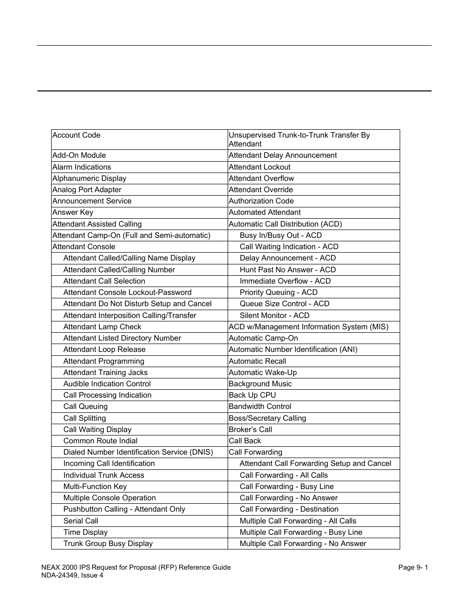 Chapter 9 feature descriptions, Business/hotel/data feature list | NEC NEAX NDA-24349 User Manual | Page 159 / 421