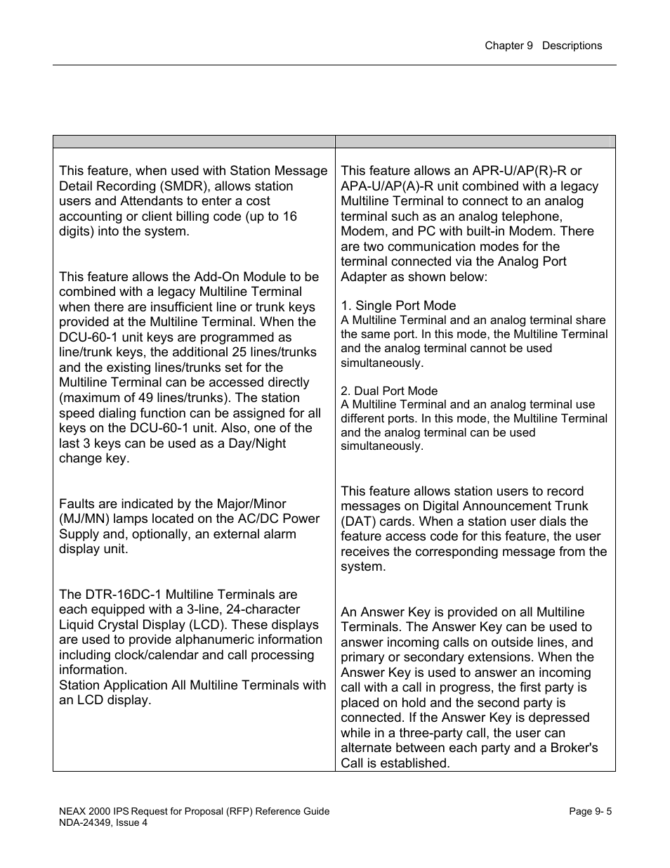Business/hotel/data feature descriptions | NEC NEAX NDA-24349 User Manual | Page 163 / 421