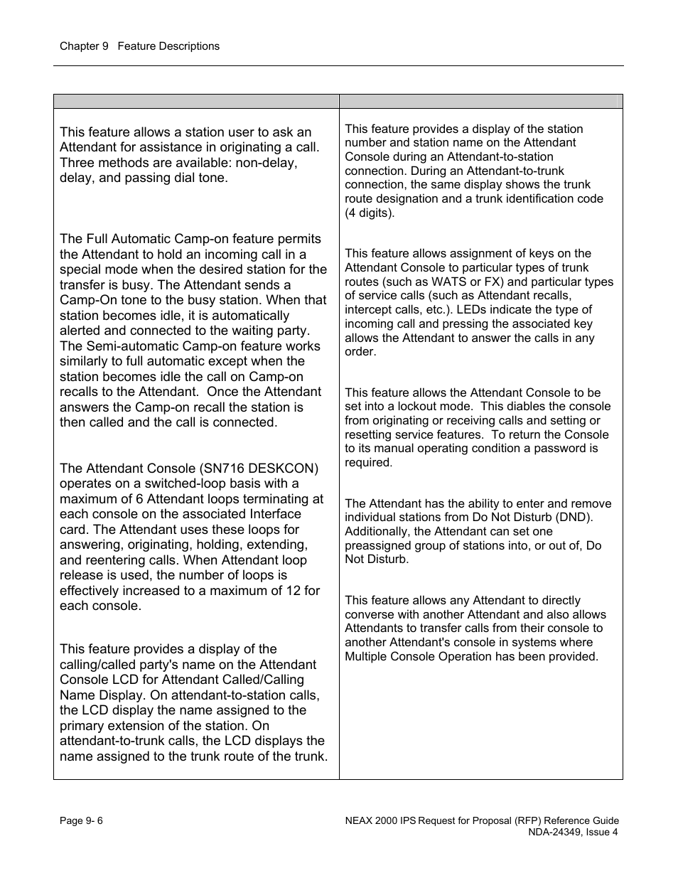 NEC NEAX NDA-24349 User Manual | Page 164 / 421