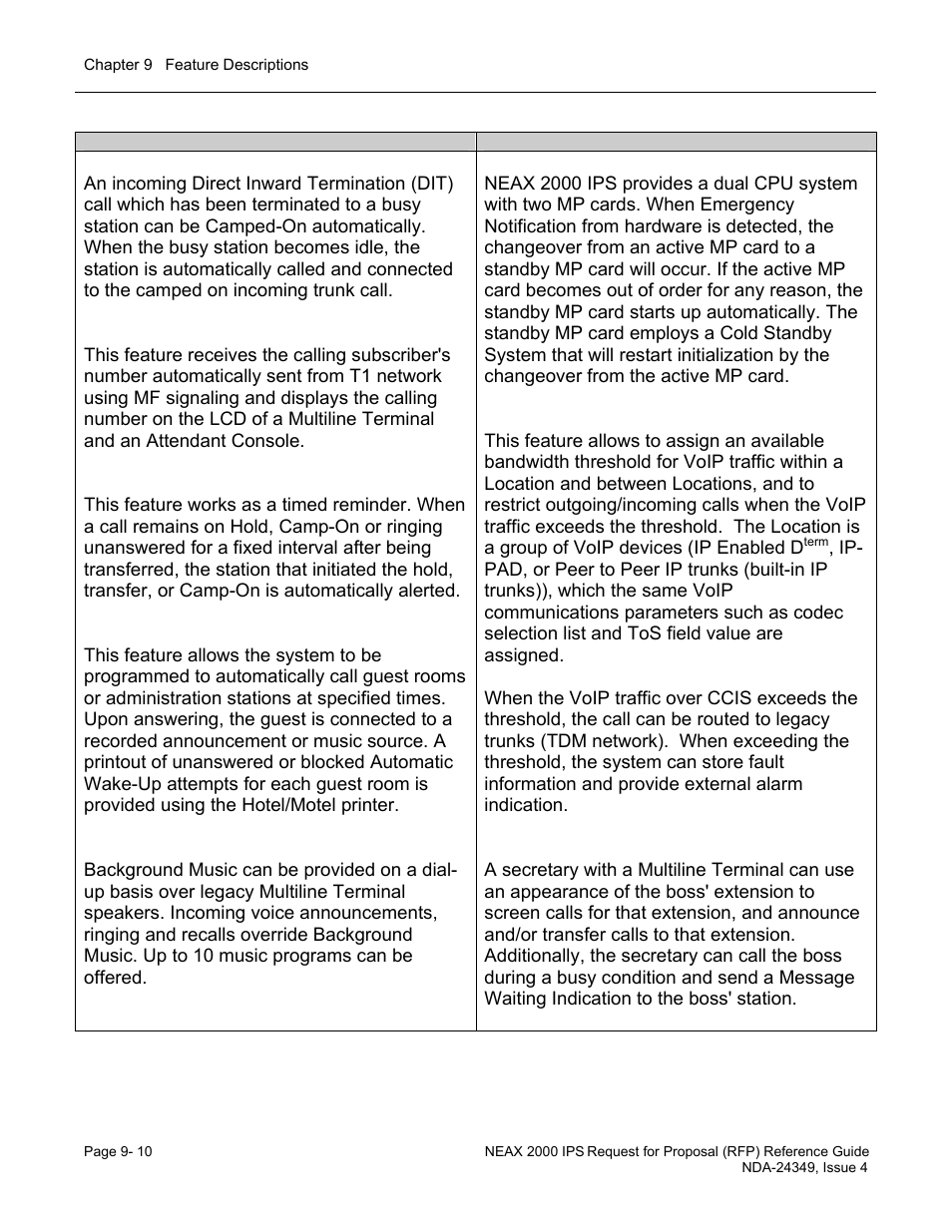 NEC NEAX NDA-24349 User Manual | Page 168 / 421