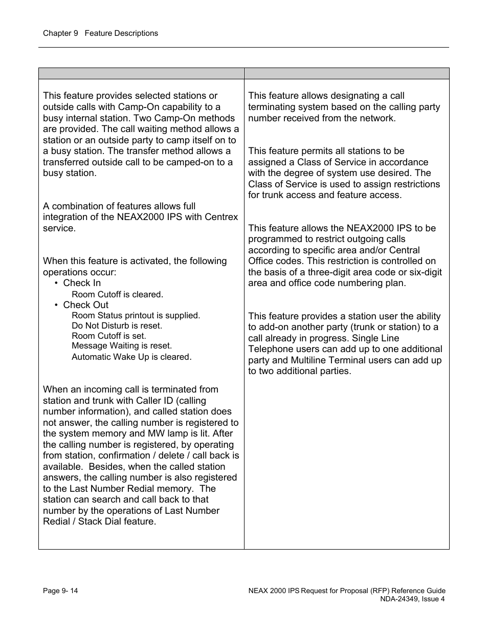 NEC NEAX NDA-24349 User Manual | Page 172 / 421