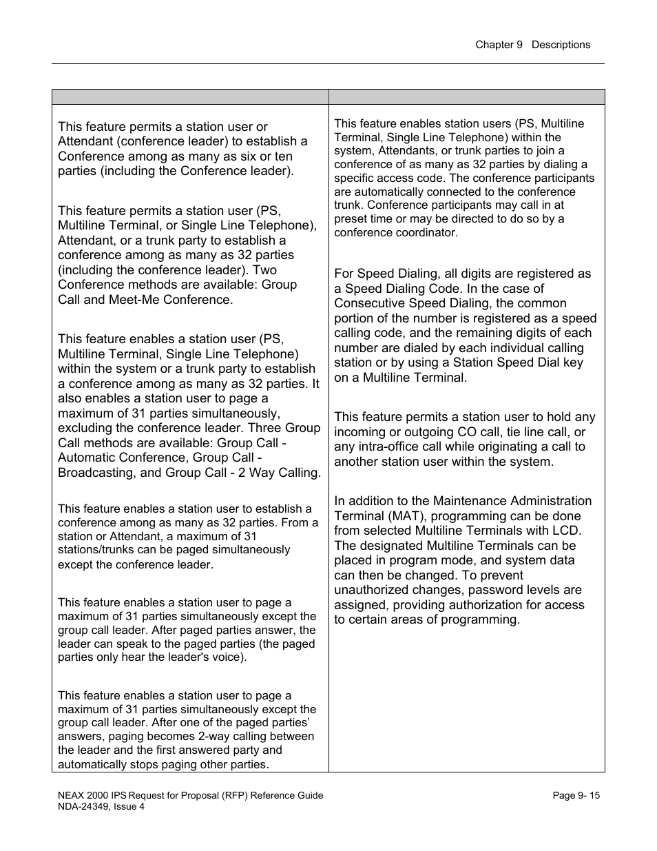 NEC NEAX NDA-24349 User Manual | Page 173 / 421