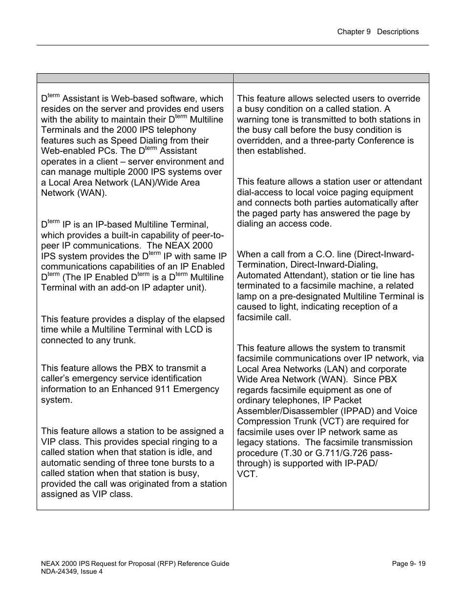 NEC NEAX NDA-24349 User Manual | Page 177 / 421