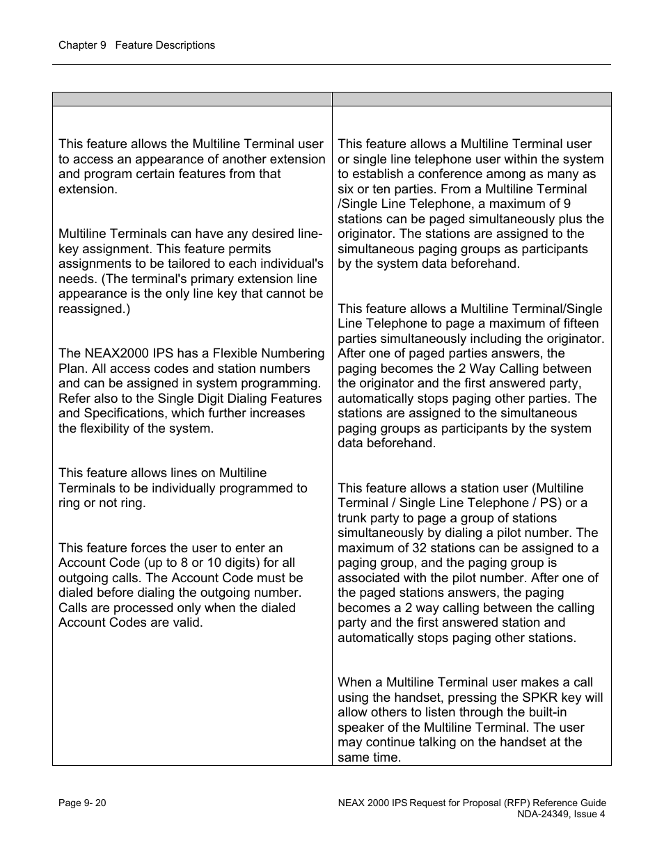 NEC NEAX NDA-24349 User Manual | Page 178 / 421