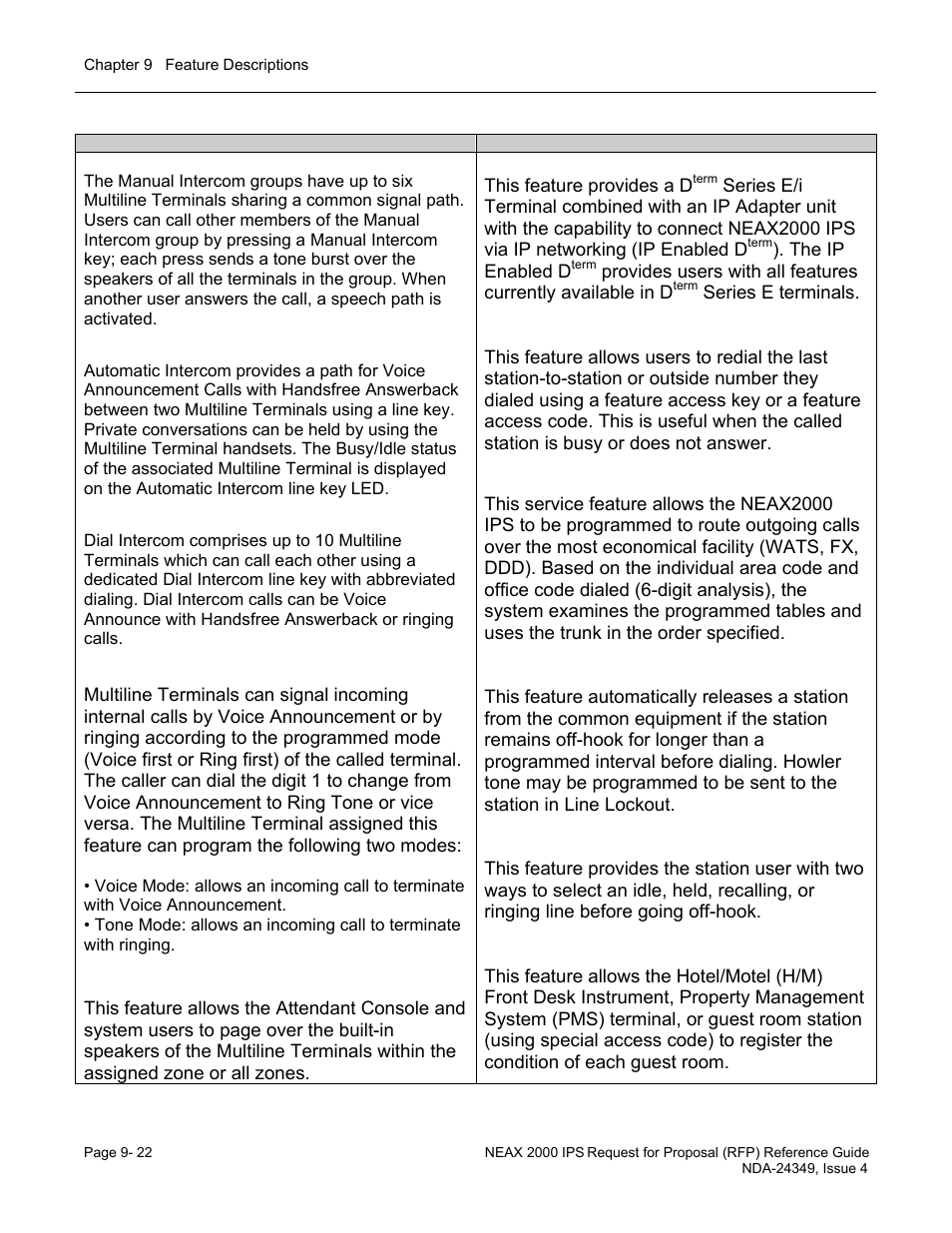 NEC NEAX NDA-24349 User Manual | Page 180 / 421