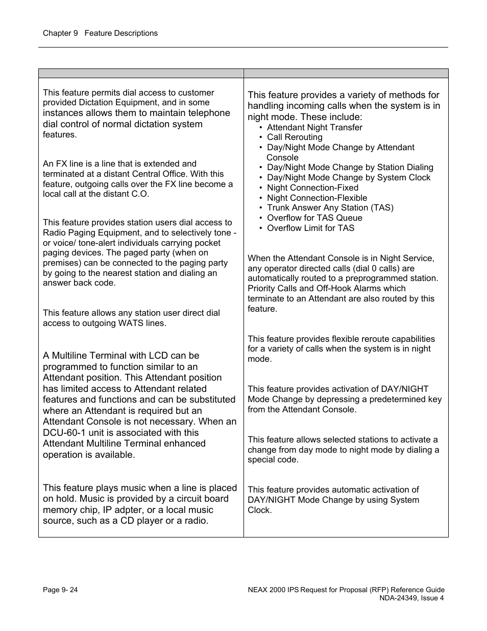 NEC NEAX NDA-24349 User Manual | Page 182 / 421