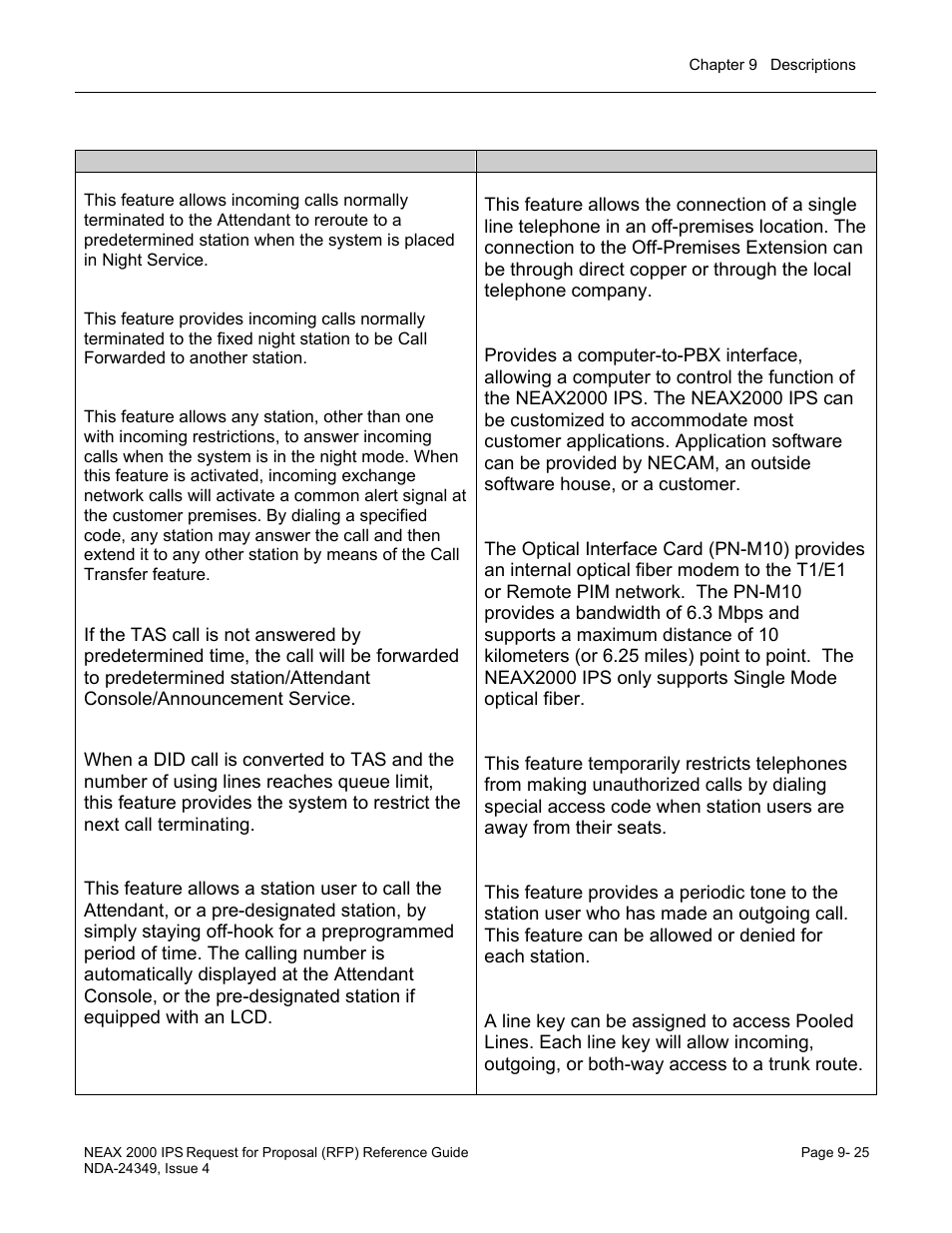 NEC NEAX NDA-24349 User Manual | Page 183 / 421