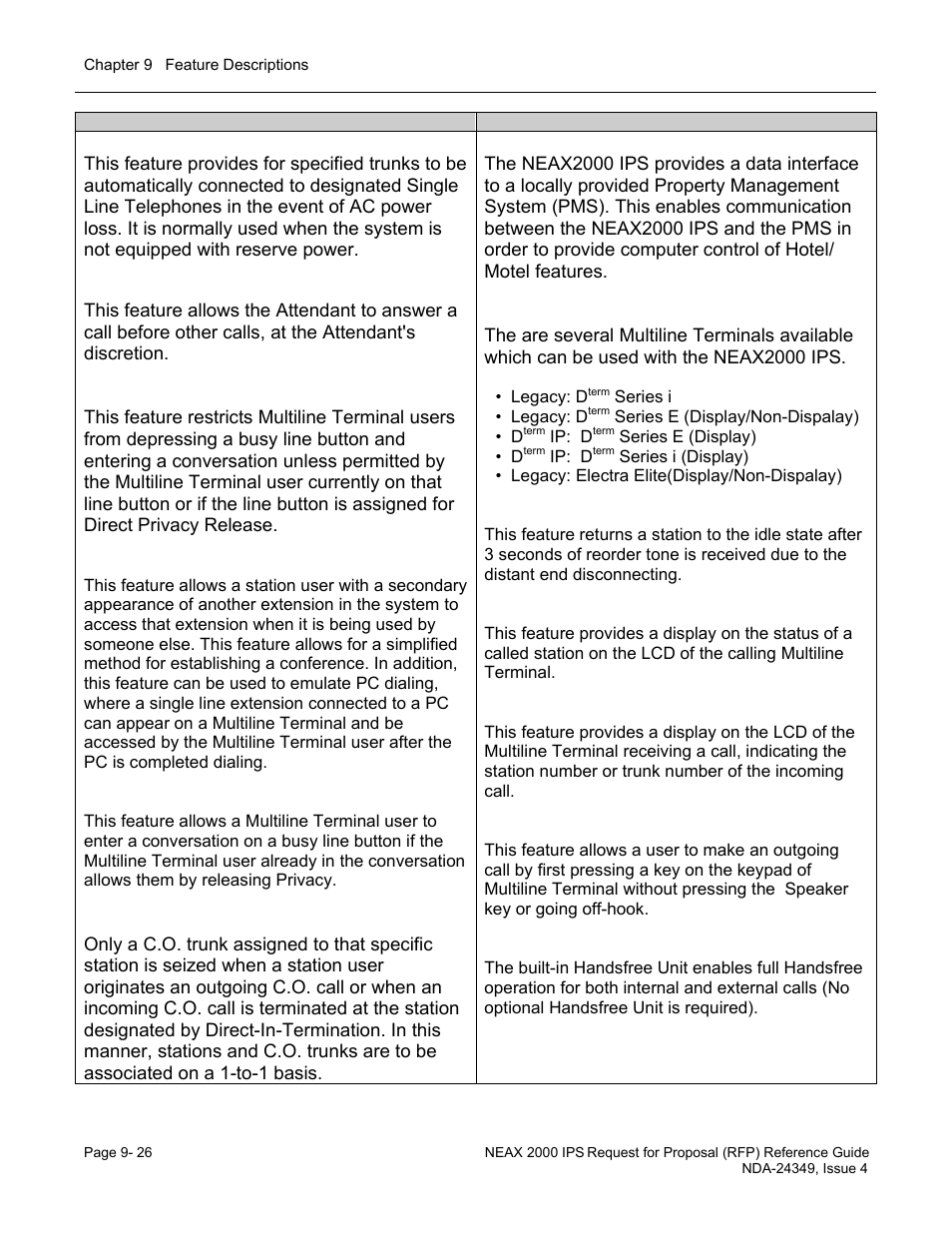 NEC NEAX NDA-24349 User Manual | Page 184 / 421