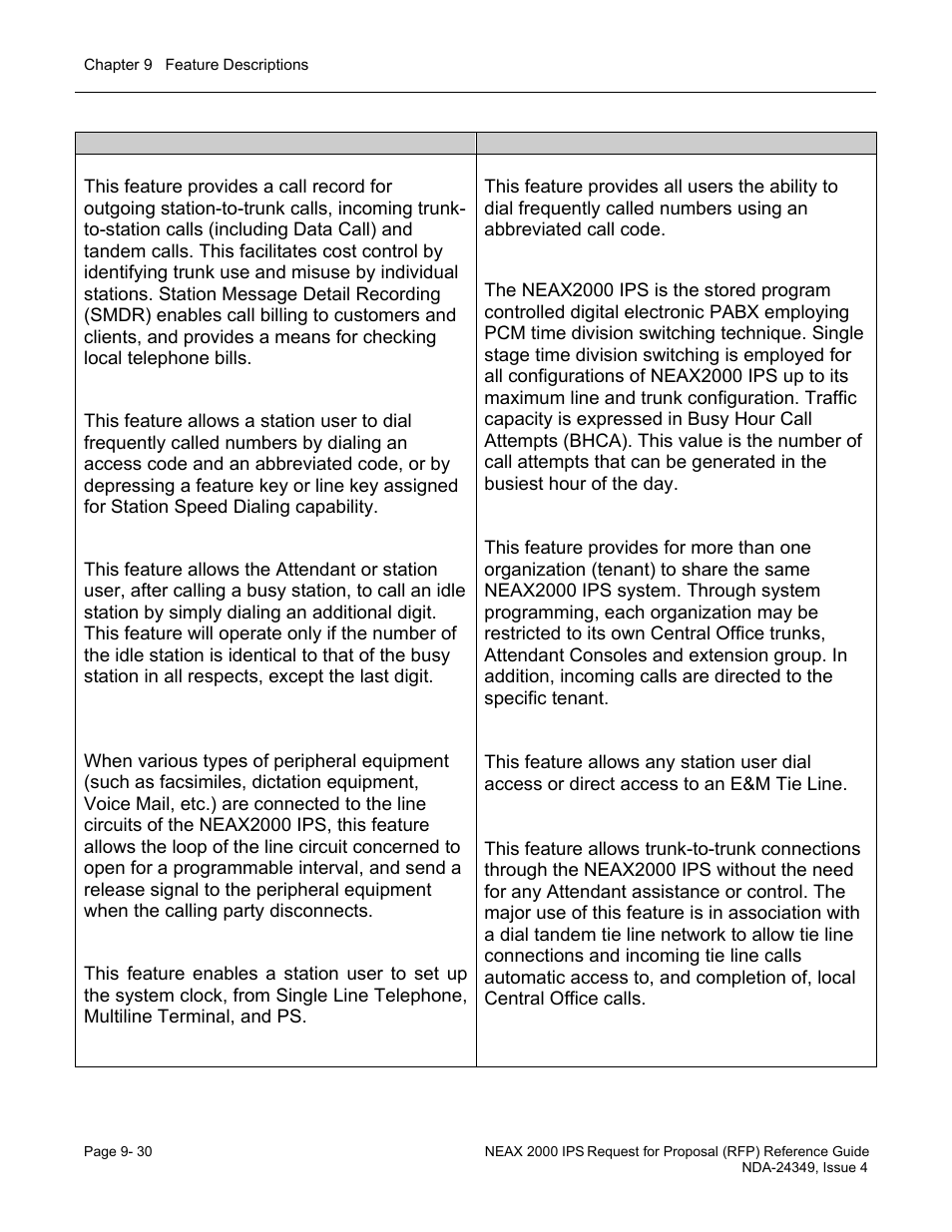 NEC NEAX NDA-24349 User Manual | Page 188 / 421