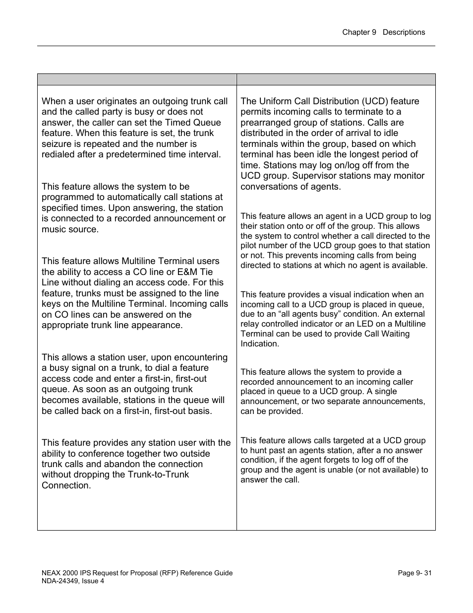 NEC NEAX NDA-24349 User Manual | Page 189 / 421