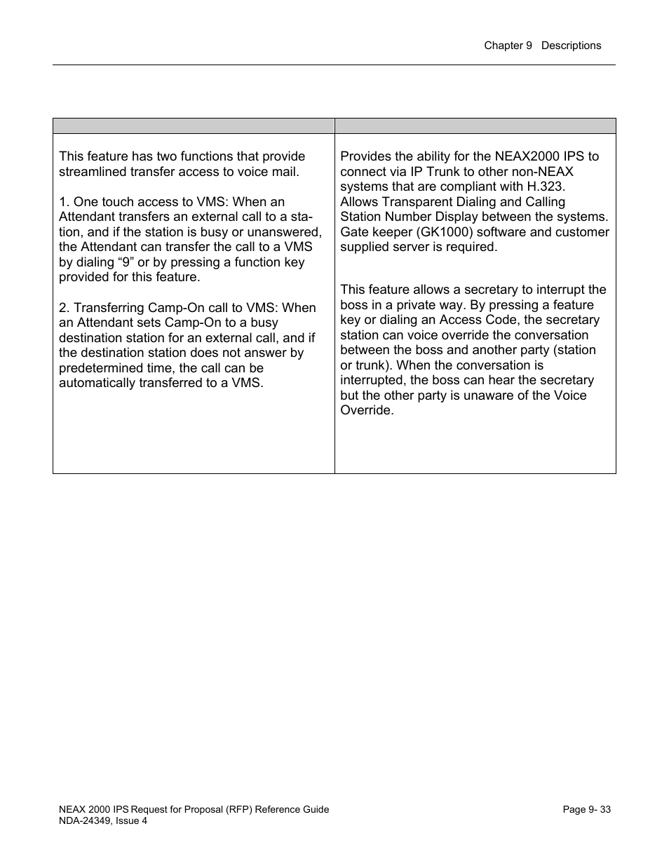 NEC NEAX NDA-24349 User Manual | Page 191 / 421