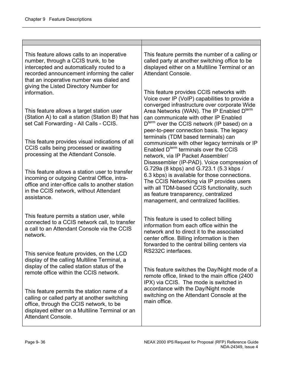 NEC NEAX NDA-24349 User Manual | Page 194 / 421
