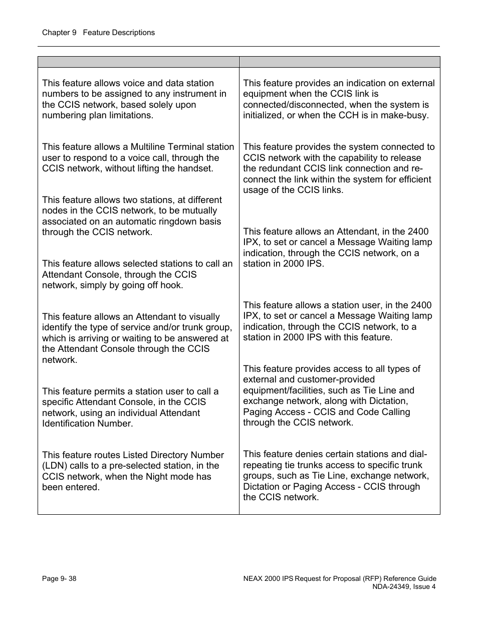 NEC NEAX NDA-24349 User Manual | Page 196 / 421