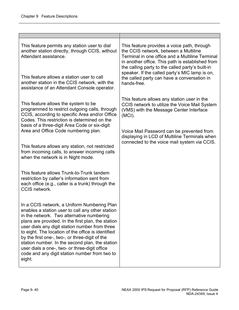 NEC NEAX NDA-24349 User Manual | Page 198 / 421
