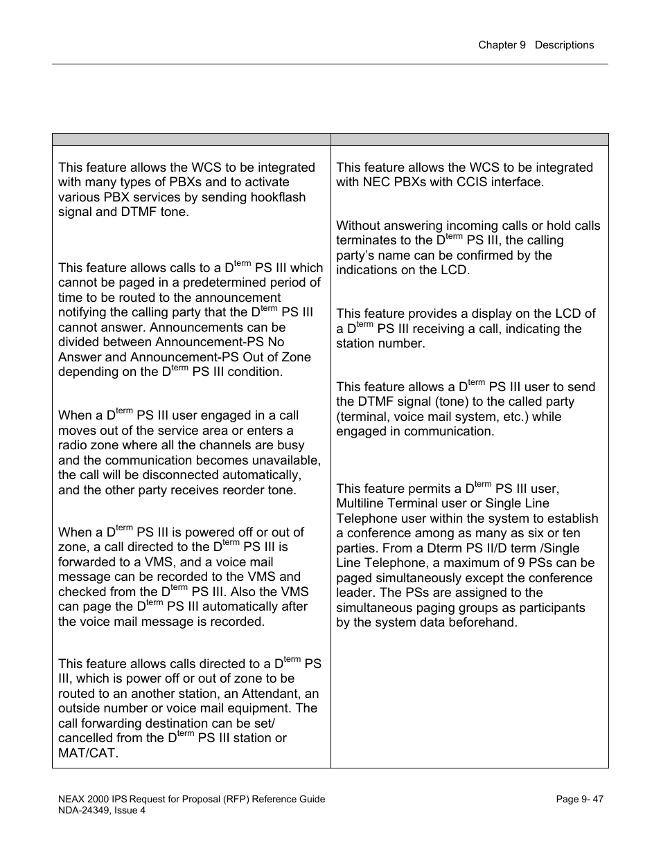 Wireless feature descriptions | NEC NEAX NDA-24349 User Manual | Page 205 / 421