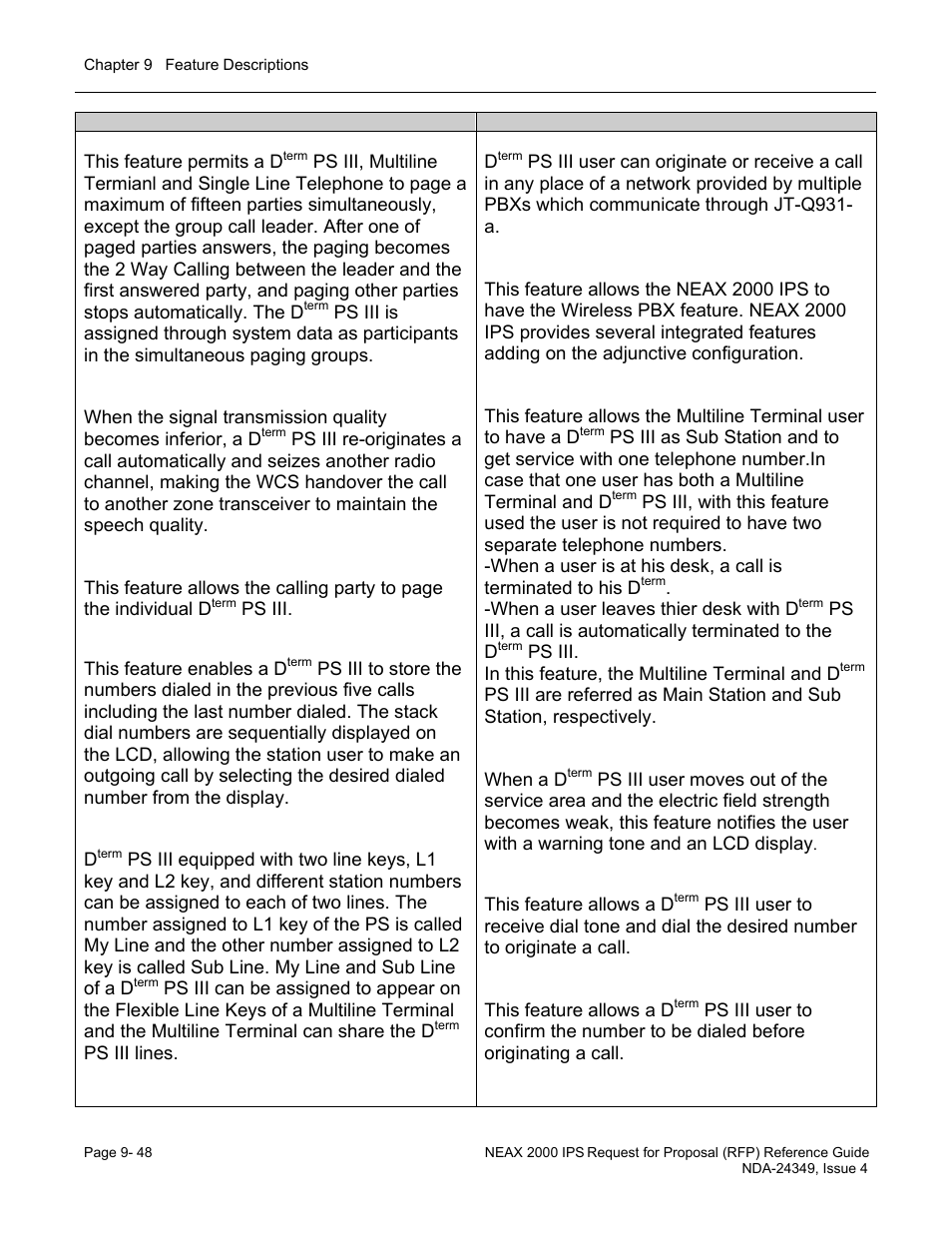 NEC NEAX NDA-24349 User Manual | Page 206 / 421