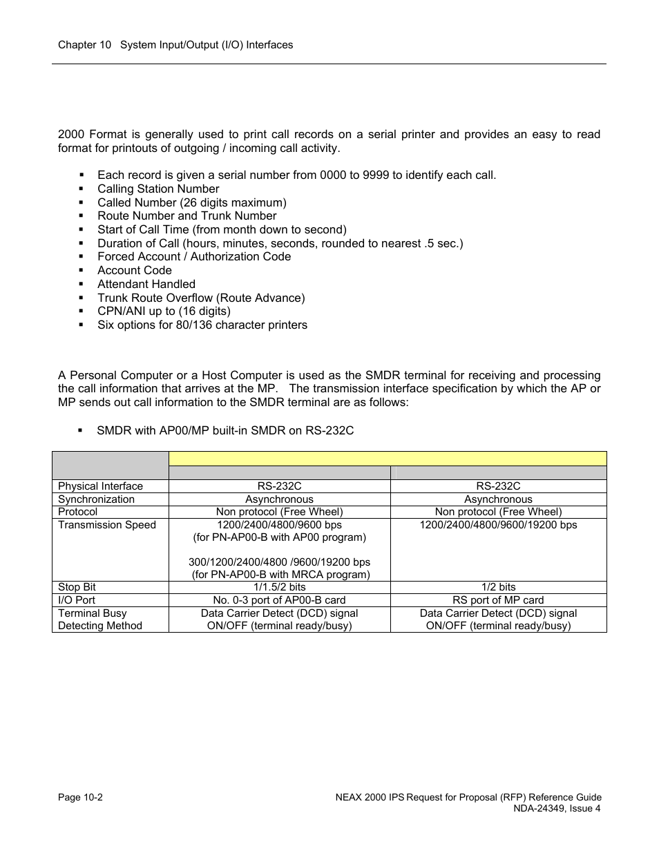 NEC NEAX NDA-24349 User Manual | Page 210 / 421