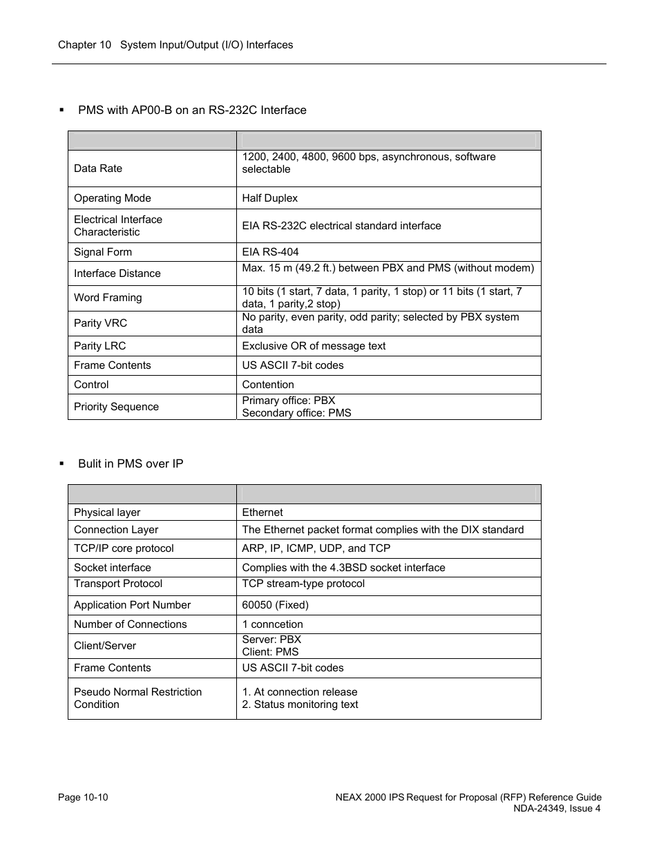 NEC NEAX NDA-24349 User Manual | Page 218 / 421