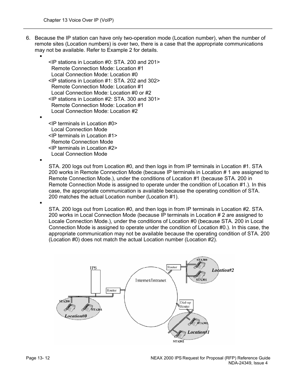 NEC NEAX NDA-24349 User Manual | Page 270 / 421