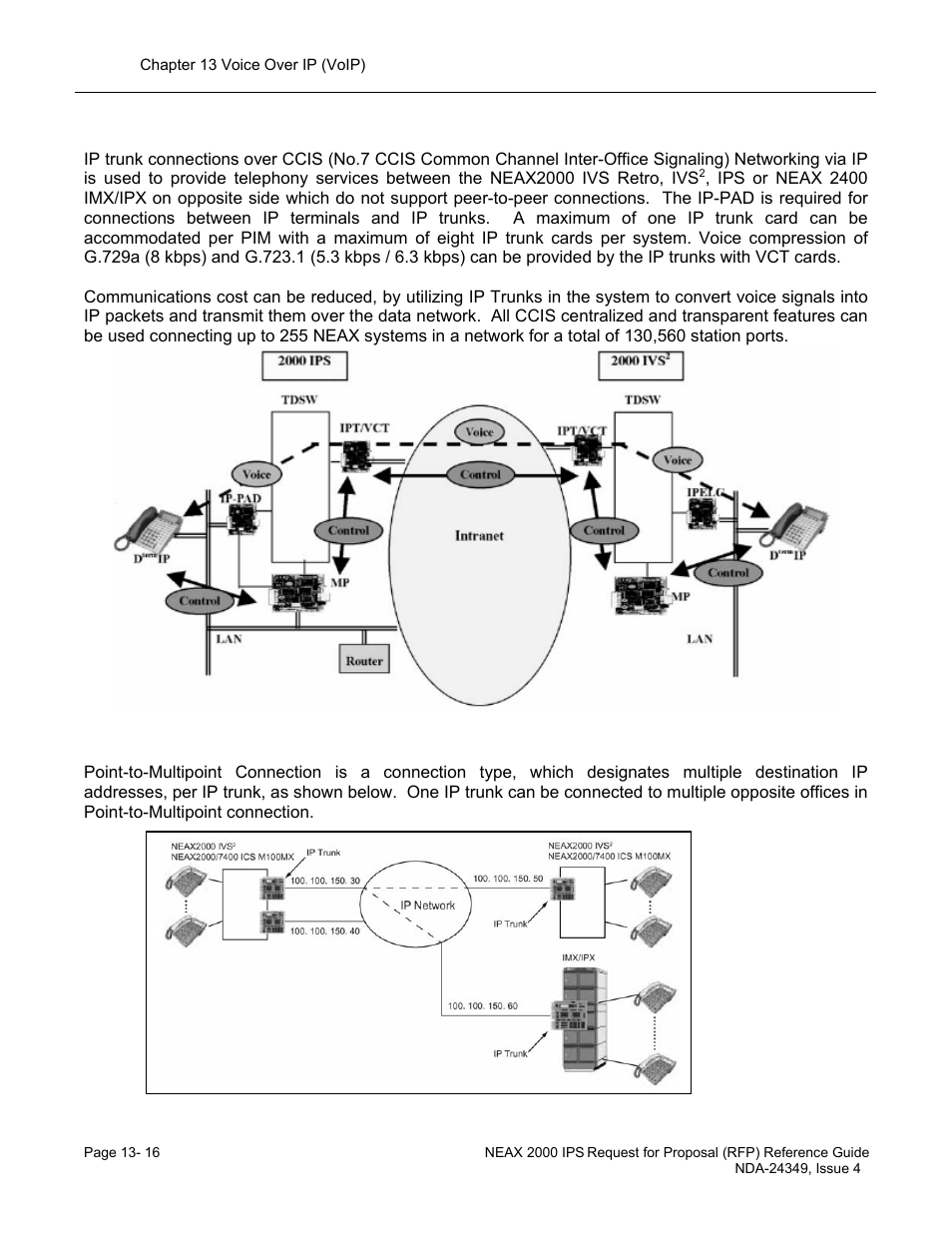 NEC NEAX NDA-24349 User Manual | Page 274 / 421