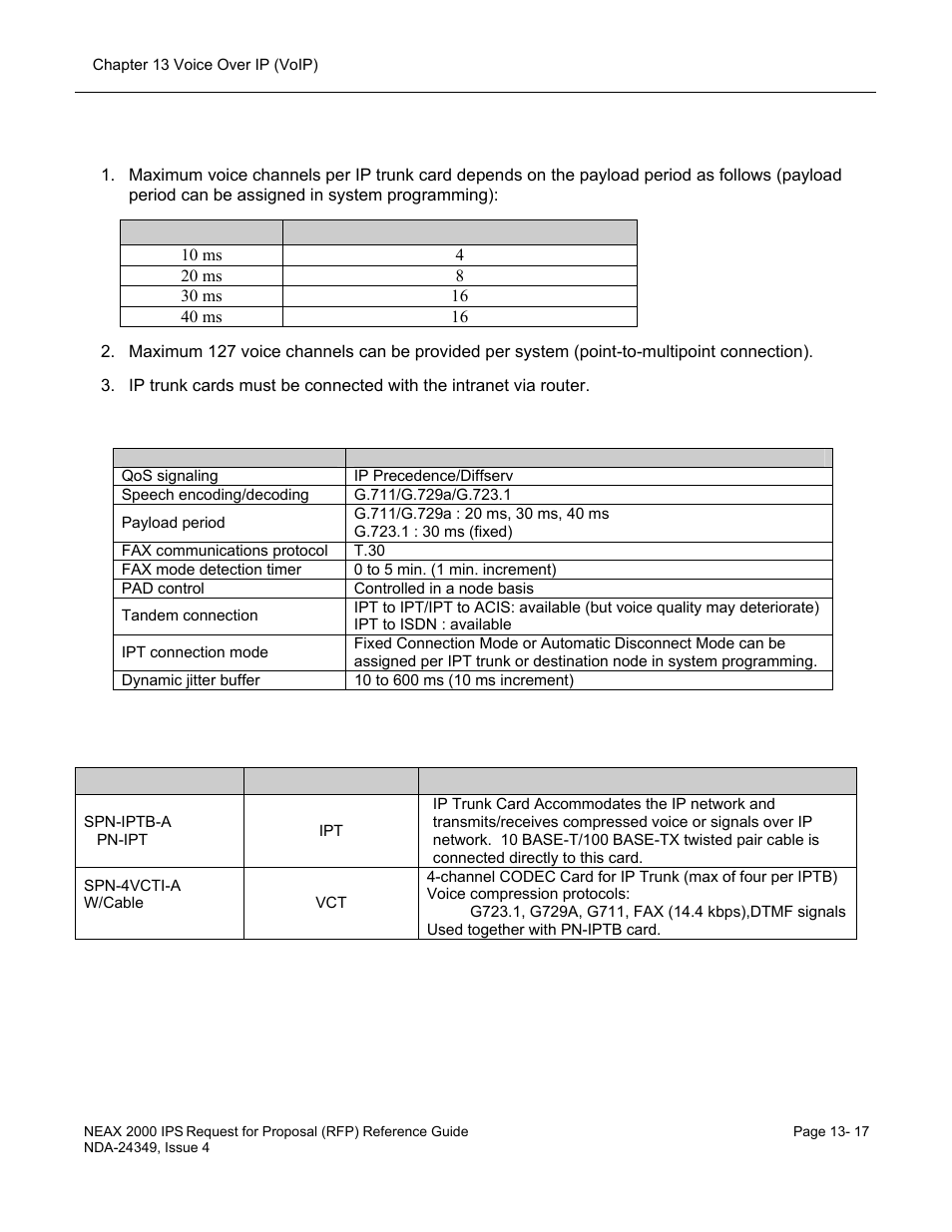 NEC NEAX NDA-24349 User Manual | Page 275 / 421