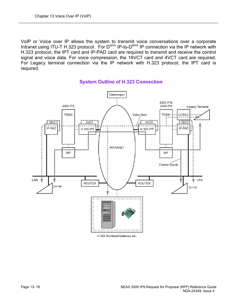 H.323 connection | NEC NEAX NDA-24349 User Manual | Page 276 / 421