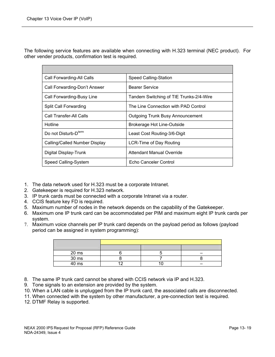 NEC NEAX NDA-24349 User Manual | Page 277 / 421