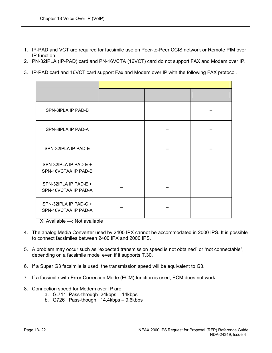 NEC NEAX NDA-24349 User Manual | Page 280 / 421