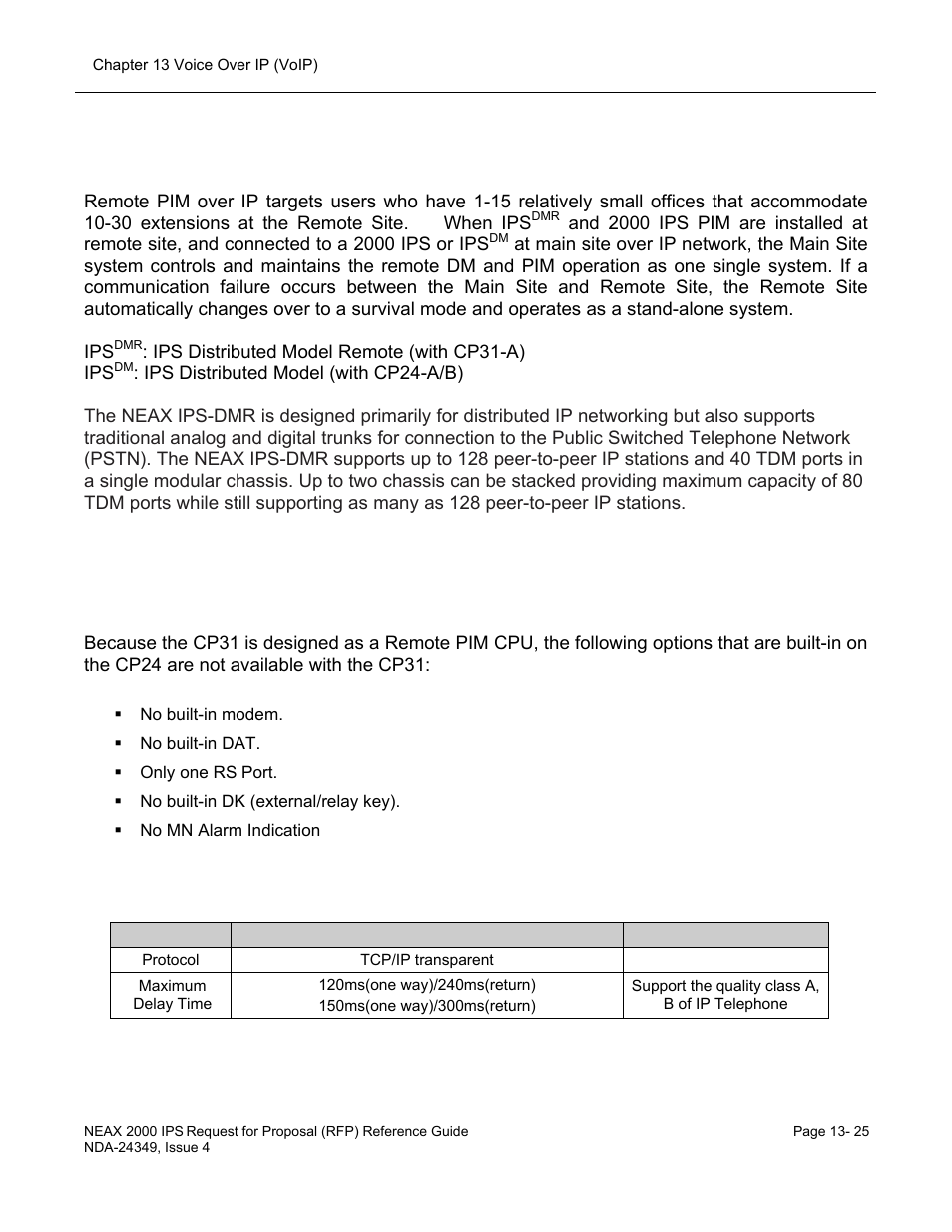 Remote pim over ip | NEC NEAX NDA-24349 User Manual | Page 283 / 421