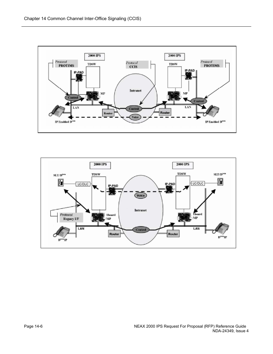 NEC NEAX NDA-24349 User Manual | Page 298 / 421