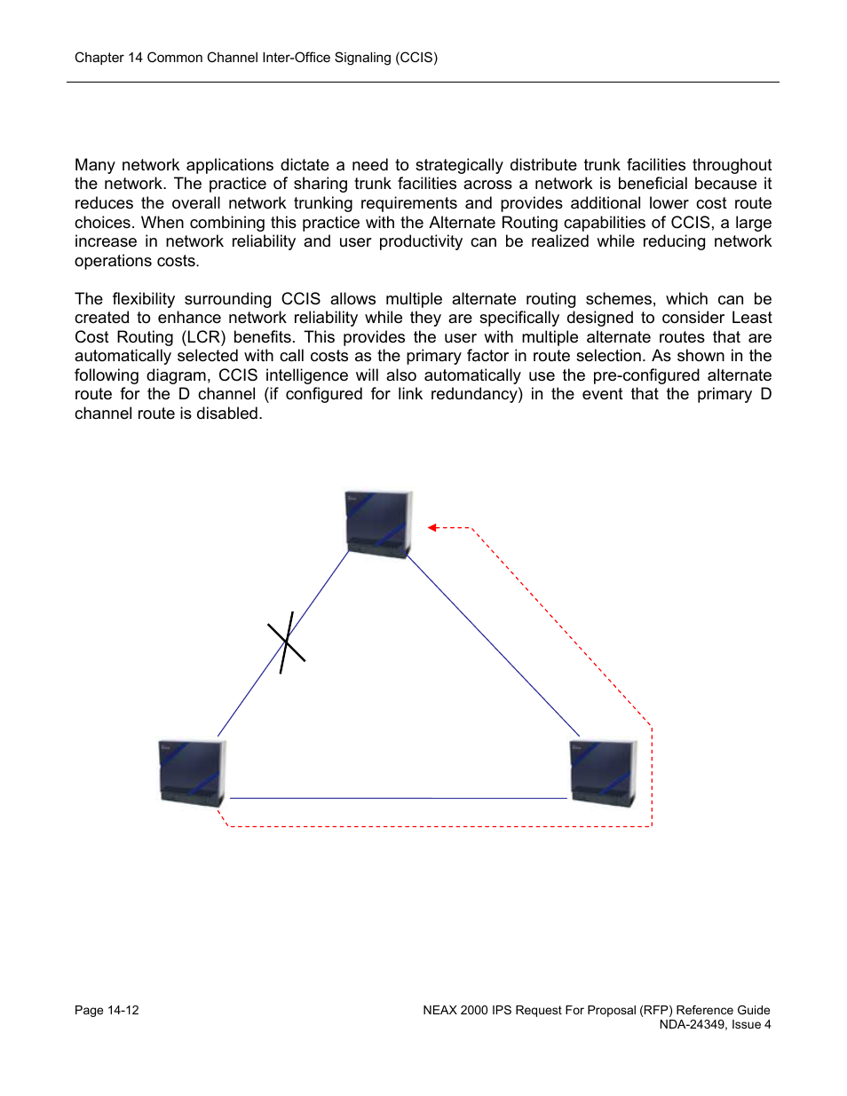 Shared trunk facilities and alternate routing | NEC NEAX NDA-24349 User Manual | Page 304 / 421