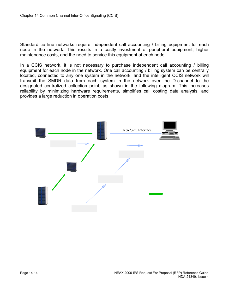 Centralized call accounting/billing systems, Centralized call accounting / billing | NEC NEAX NDA-24349 User Manual | Page 306 / 421