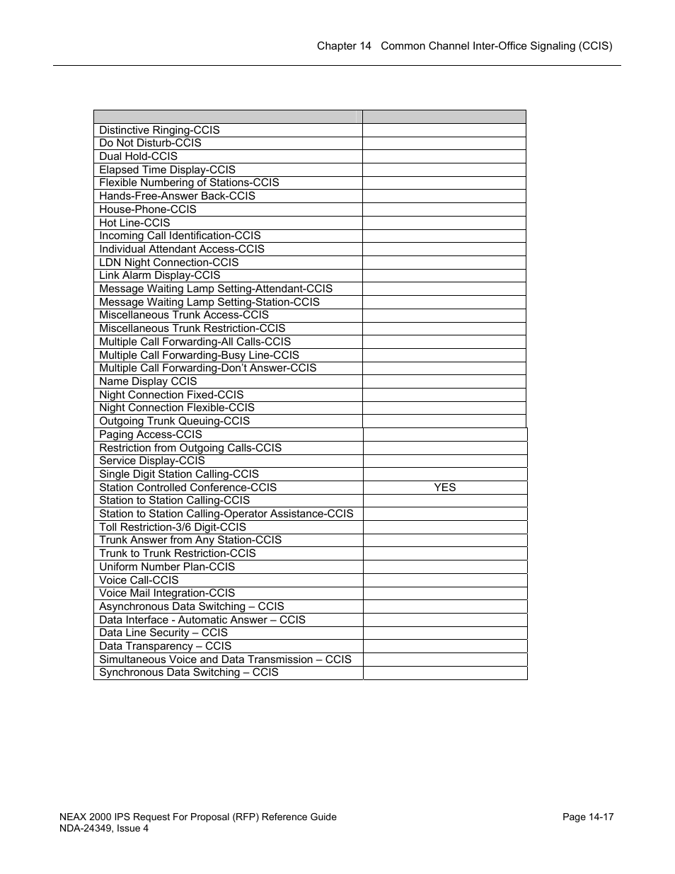 NEC NEAX NDA-24349 User Manual | Page 309 / 421