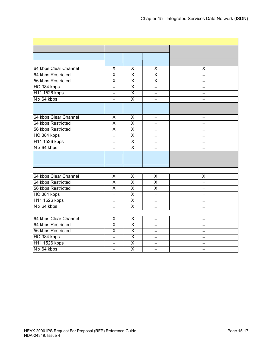 NEC NEAX NDA-24349 User Manual | Page 333 / 421