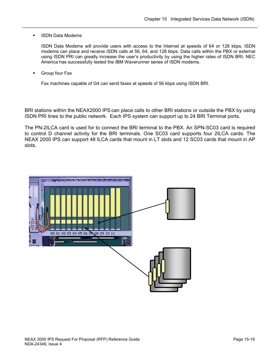 NEC NEAX NDA-24349 User Manual | Page 335 / 421