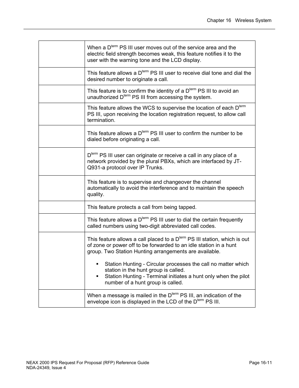 NEC NEAX NDA-24349 User Manual | Page 349 / 421