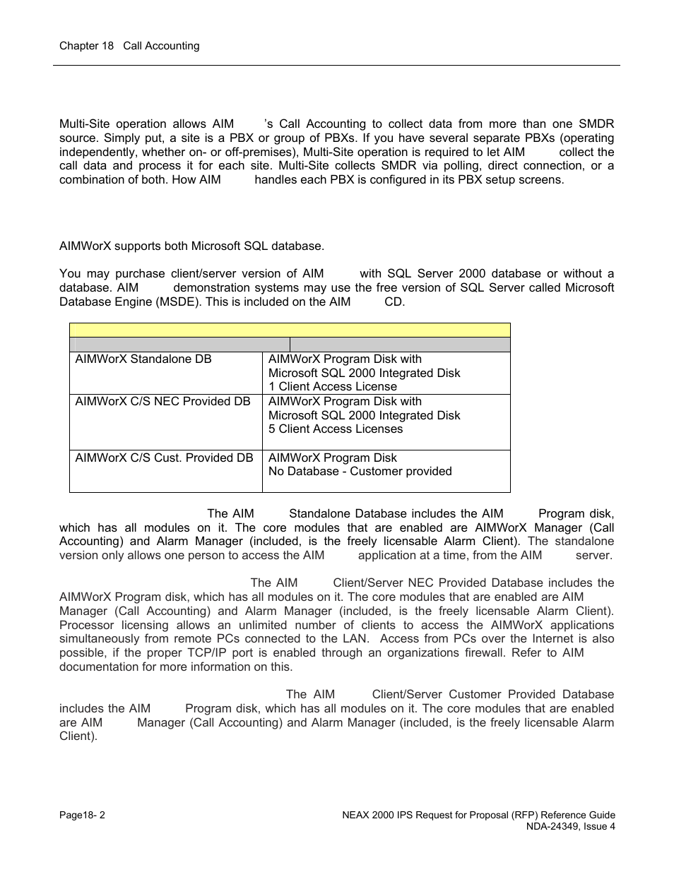 NEC NEAX NDA-24349 User Manual | Page 374 / 421