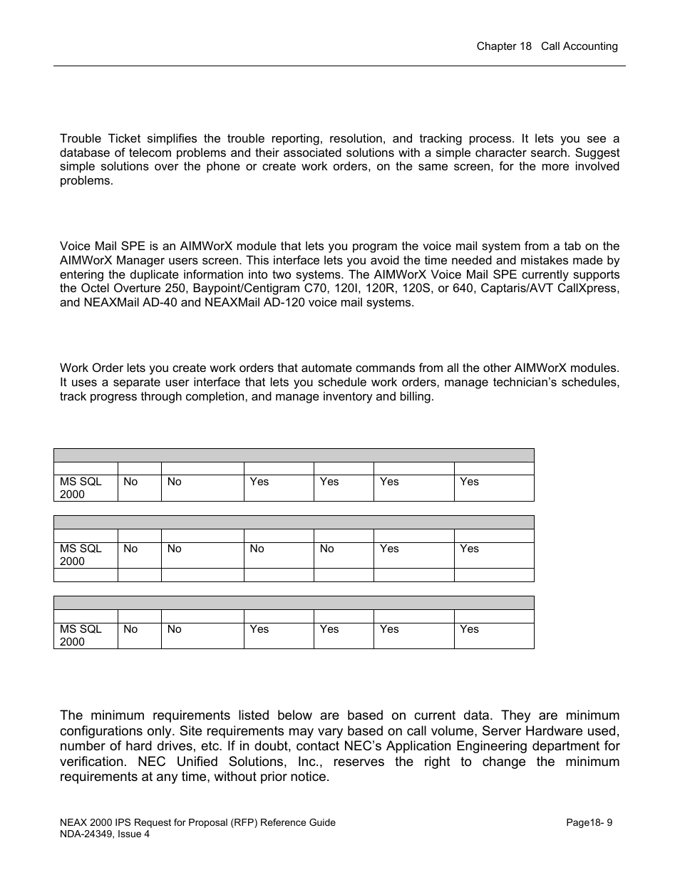 Supported operating systems, Pc/server minimum requirements | NEC NEAX NDA-24349 User Manual | Page 381 / 421